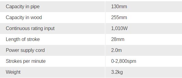 M4500G info